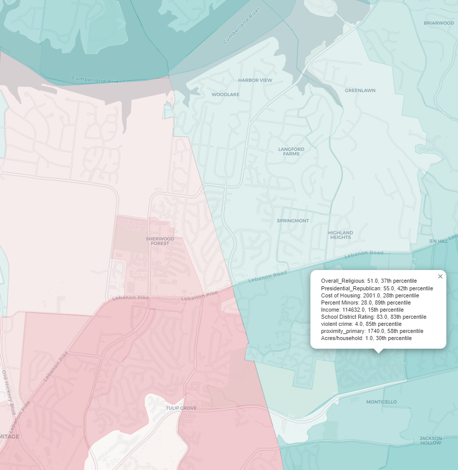 Compare Neighborhoods-1 Compare Neighborhoods-1